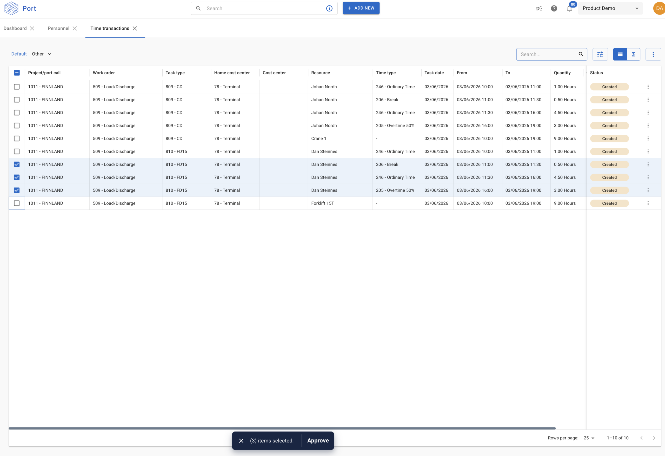 Approval of time transactions